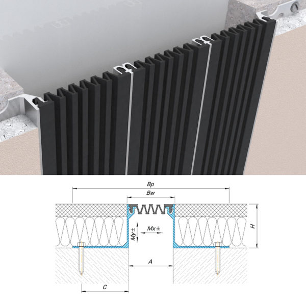 Dewmark AV 19/200 200/20 прямой 1