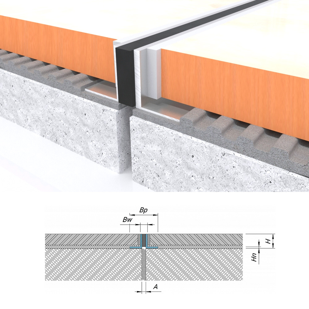 Dewmark CRG 33 AL 5/12 прямой Dewmark CRG 33 SS 5/30 прямой