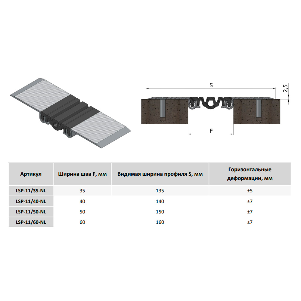 Pyramid LSP-11/-NL 35/ прямой