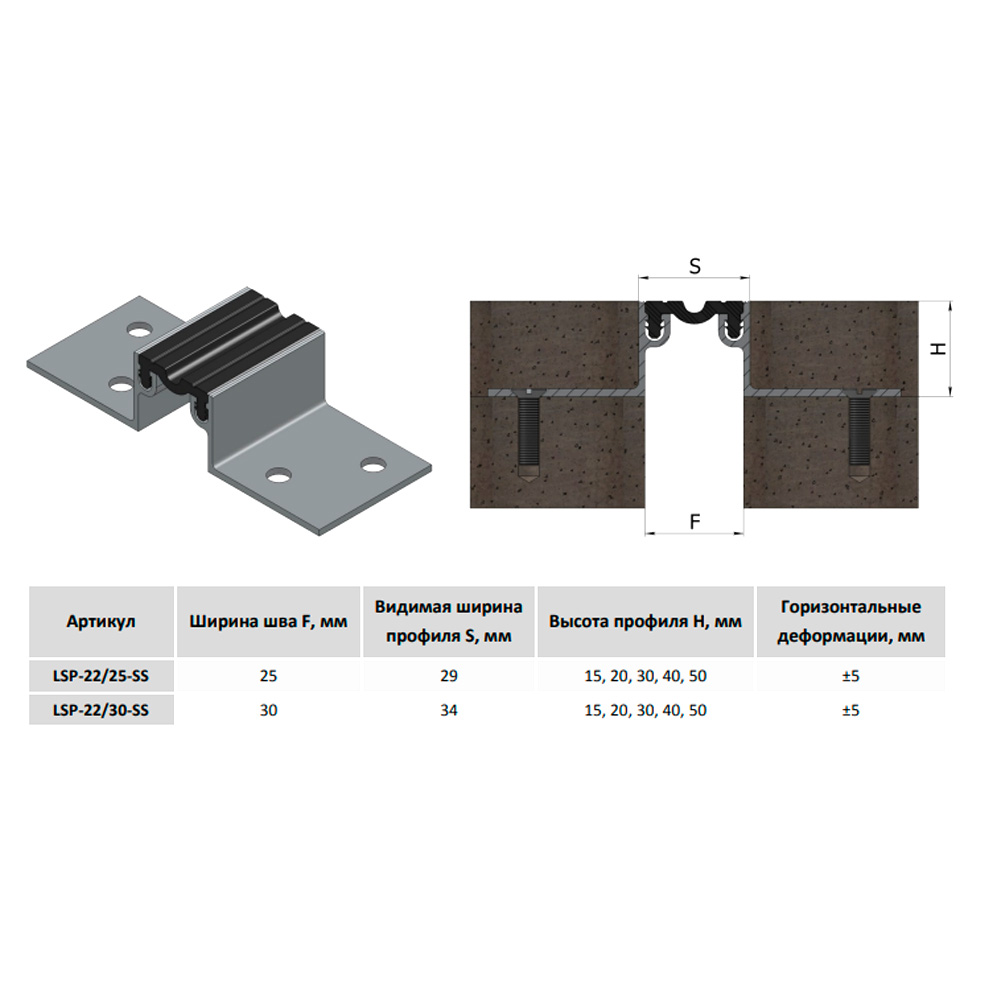 Pyramid LSP-22-SS 25/15 прямой Pyramid LSP-22-SS 25/15 прямой