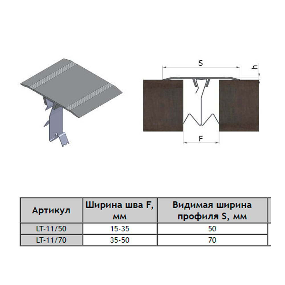 Pyramid LT-11 15-20/ прямой