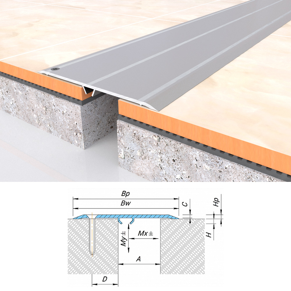 Dewmark SV 14 15-25/ прямой