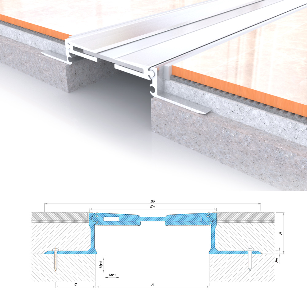 Dewmark SV 45/230 230/80 прямой
