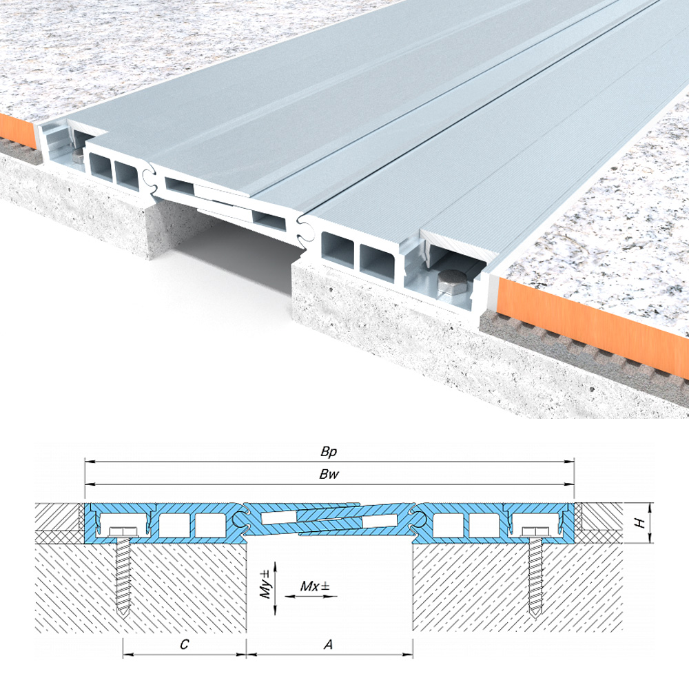 Dewmark SV 49/80 80/15 прямой